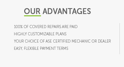 auto mechanical breakdown insurance